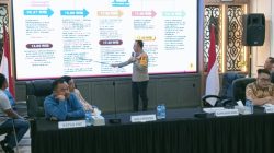 Dugaan Kasus Penganiayaan itu Penyidik  Polrestabes Medan Telah Menetapkan Keempatnya Sebagai Tersangka, Tiga Orang Lainnya DPO