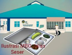 Lapor Pak Presiden Prabowo Subianto…!!! Diduga Dapur MBG Jalan Seser Tidak Penuhi Syarat Aksebilitas Operasional